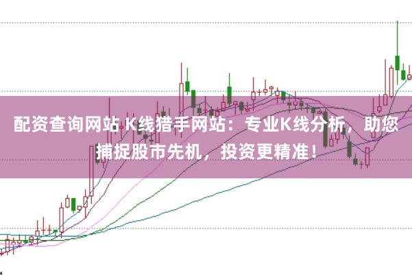 配资查询网站 K线猎手网站:专业K线分析,助您捕捉股市先机,投资更精准!