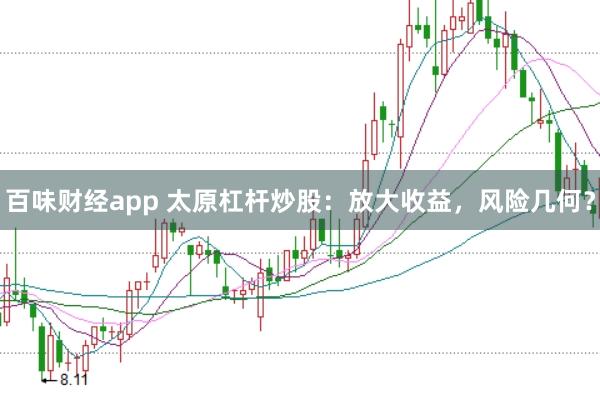 百味财经app 太原杠杆炒股：放大收益，风险几何？