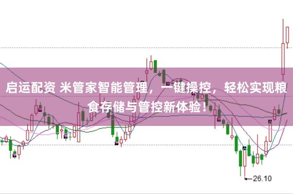 启运配资 米管家智能管理，一键操控，轻松实现粮食存储与管控新体验！