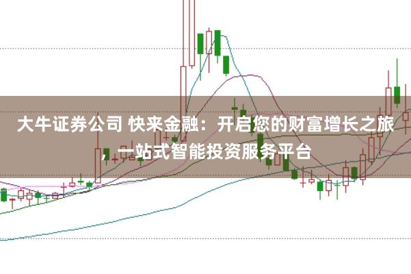 大牛证券公司 快来金融：开启您的财富增长之旅，一站式智能投资服务平台